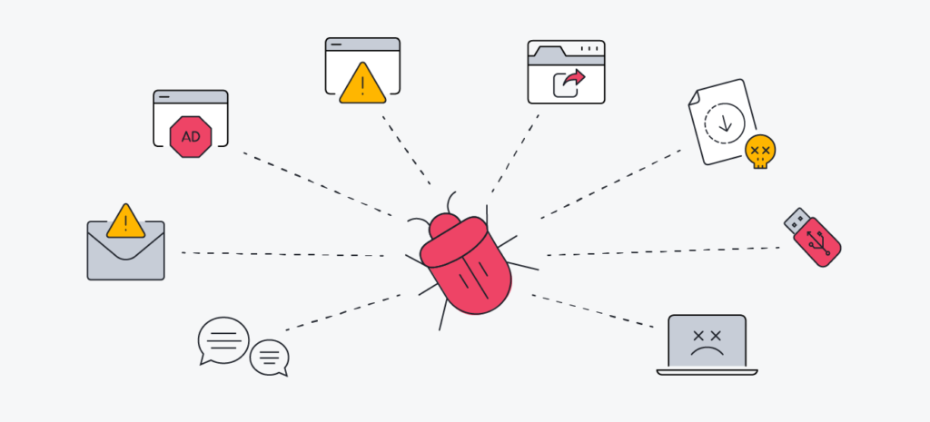 how to protect your computer from malware and viruses